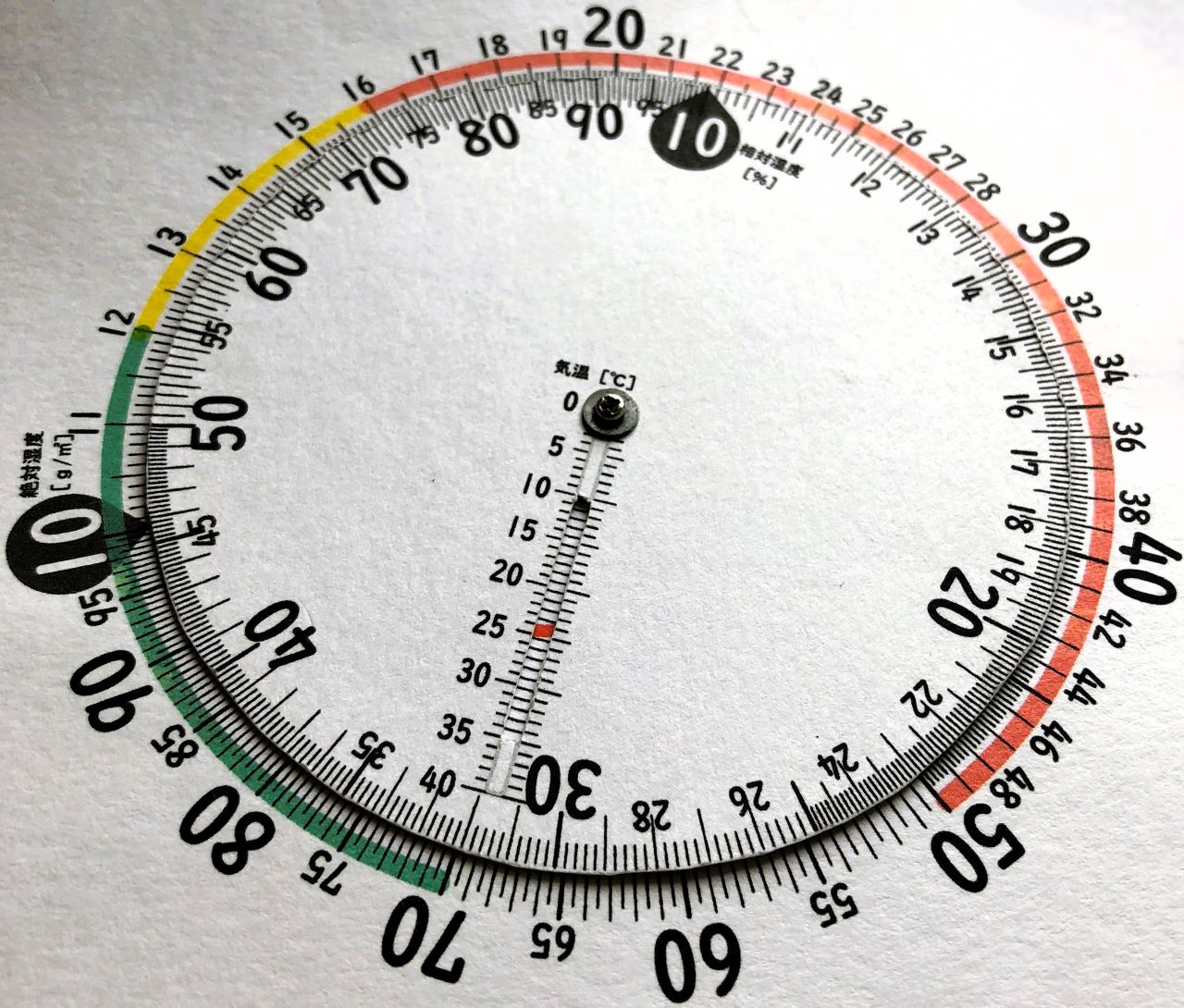 絶対湿度計算尺